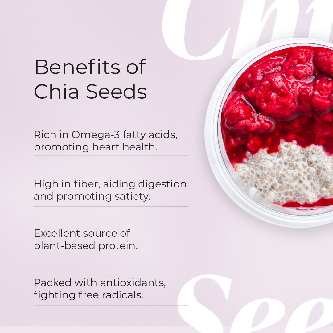 Benefits of Chia Seeds — Plant Power