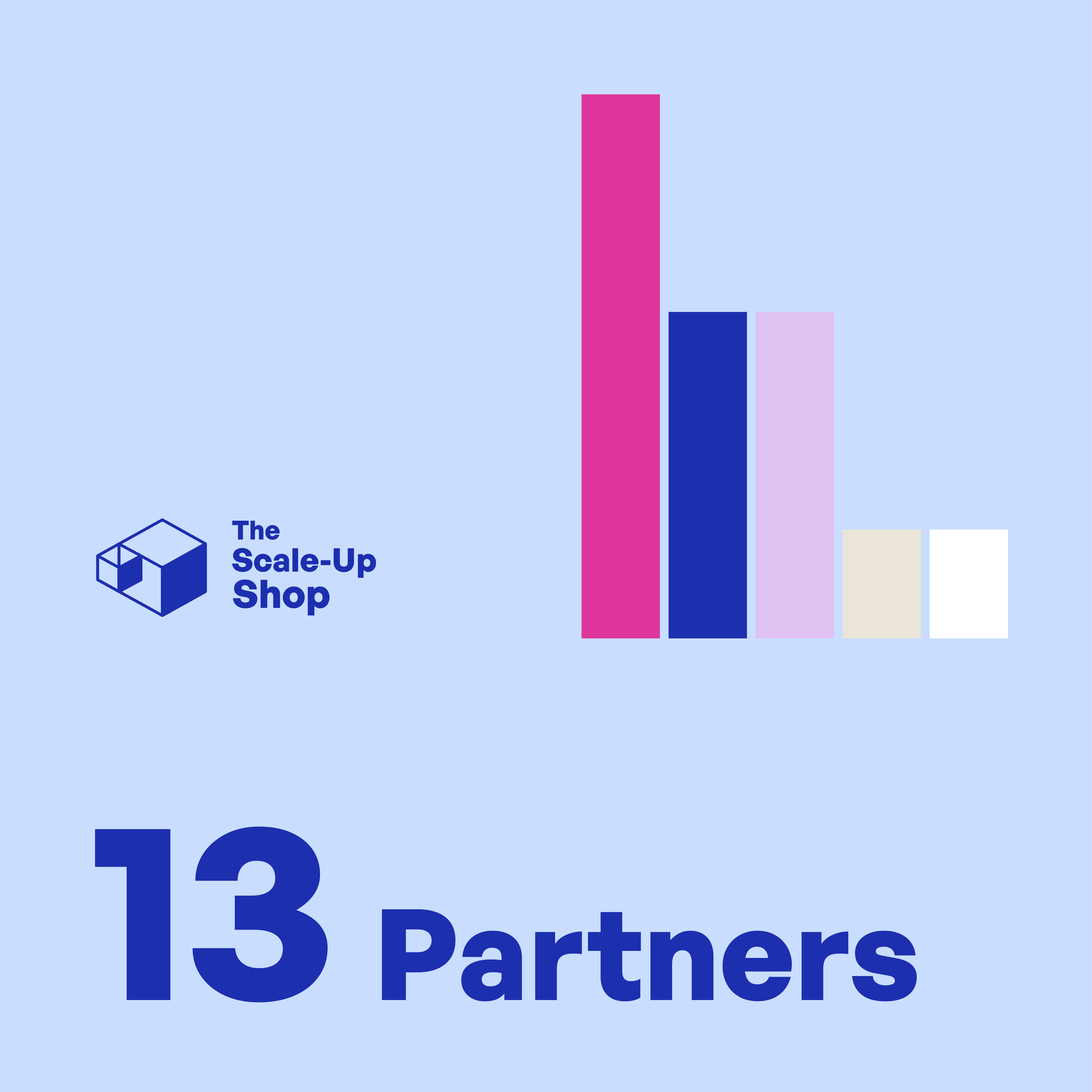 150 Demo Day Participants